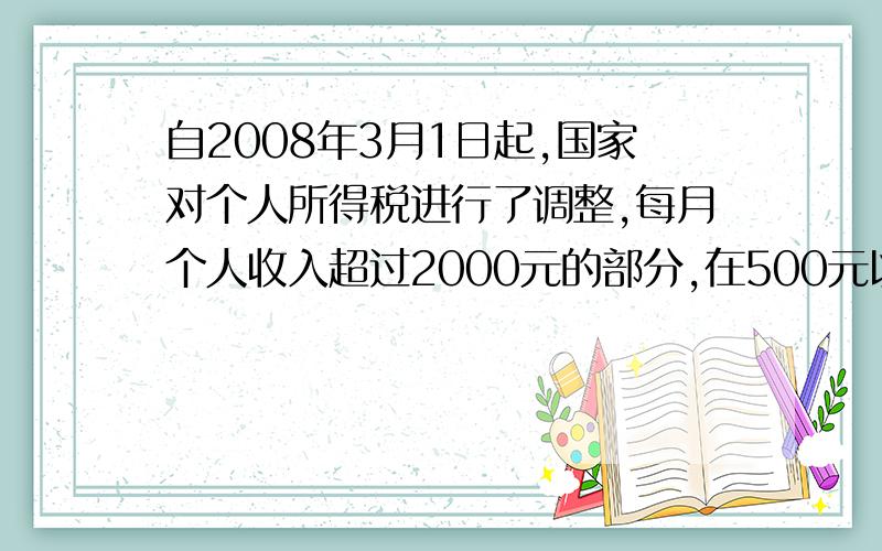 自2008年3月1日起,国家对个人所得税进行了调整,每月个人收入超过2000元的部分,在500元以内应按5%的税率缴纳个人所得税.李明的妈妈每月缴纳个人所得税15元,她每月的税前工资是多少元?