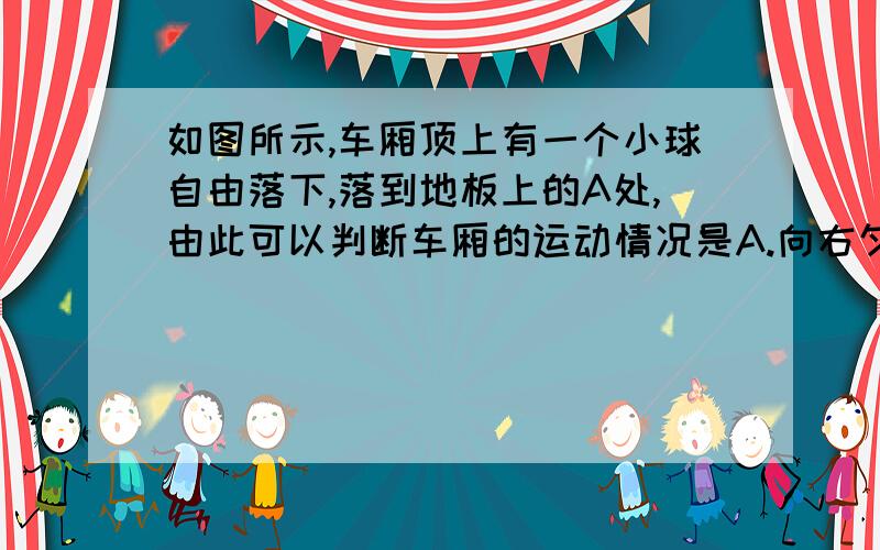 如图所示,车厢顶上有一个小球自由落下,落到地板上的A处,由此可以判断车厢的运动情况是A.向右匀速运动B.向左匀速运动C.向右减速运动D.向左减速运动顶部|—————— ||0 || 0|| —————