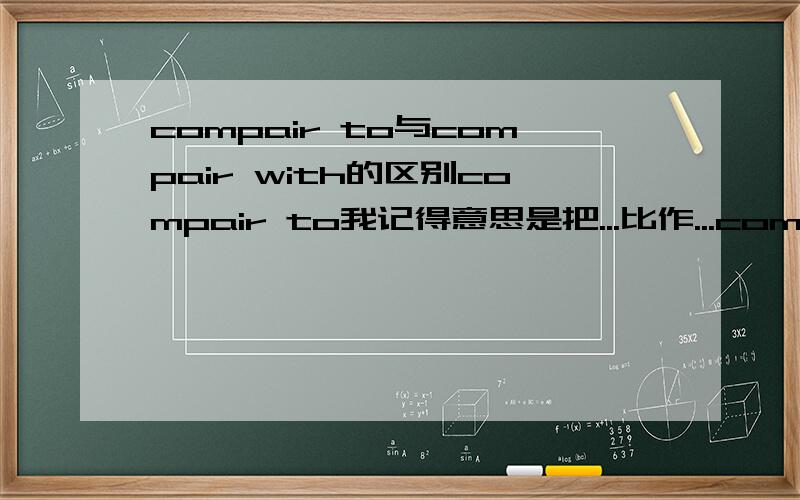 compair to与compair with的区别compair to我记得意思是把...比作...compair with把...与...进行比较可是这句话中By compairing yourself to other peopel,you will find your problems are not so terribel的compair to意思却是把...