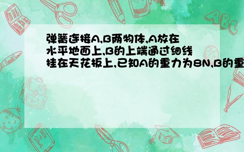 弹簧连接A,B两物体,A放在水平地面上,B的上端通过细线挂在天花板上,已知A的重力为8N,B的重力为6N,弹簧的弹力为4N,则地面受到的压力大小和细线受到的拉力大小可能是