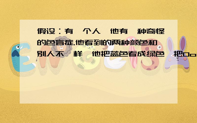 假设：有一个人,他有一种奇怪的色盲症.他看到的两种颜色和别人不一样,他把蓝色看成绿色,把0o假设：有一个人,他有一种奇怪的色盲症.他看到的两种颜色和别人不一样,他把蓝色看成绿色,把