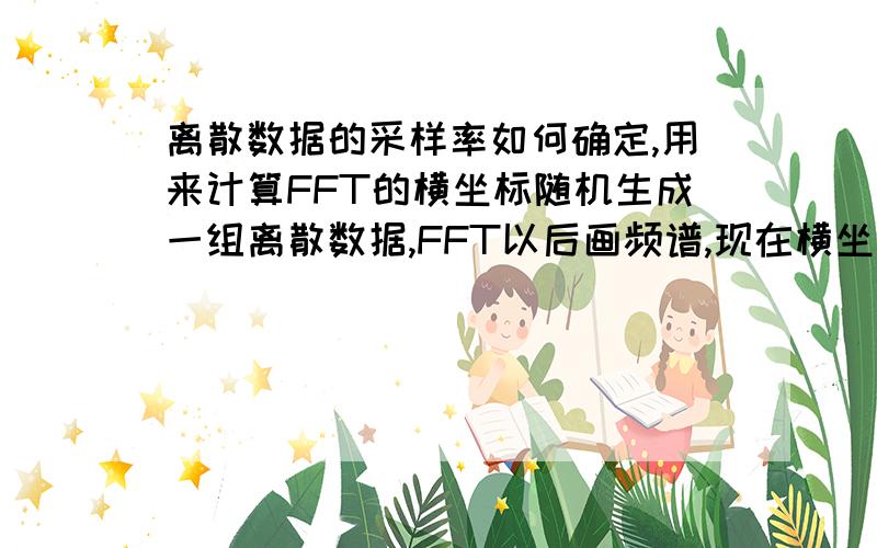 离散数据的采样率如何确定,用来计算FFT的横坐标随机生成一组离散数据,FFT以后画频谱,现在横坐标遇麻烦了,之前是(0:len-1)*fs/len len是FFT长度,fs是采样率.现在这个采样率如何确定呢?