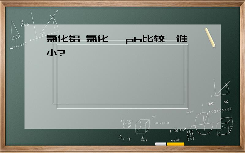 氯化铝 氯化铵 ph比较,谁小?