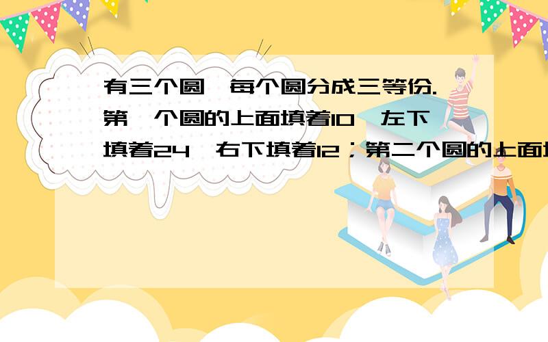 有三个圆,每个圆分成三等份.第一个圆的上面填着10,左下填着24,右下填着12；第二个圆的上面填着8,左下填着16,右下填着8；第三个圆的上面填着20.求第三个圆的左下与右下应该填什么?书上给