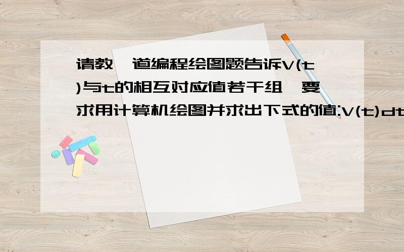 请教一道编程绘图题告诉V(t)与t的相互对应值若干组,要求用计算机绘图并求出下式的值:V(t)dt的积分[积分区间为0~t]除以t(为一特定常数).麻烦告诉我用什么软件进行编程以及部分编程语句.谢