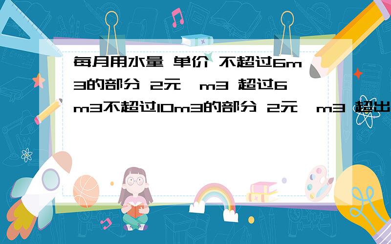 每月用水量 单价 不超过6m3的部分 2元∕m3 超过6m3不超过10m3的部分 2元∕m3 超出10m3的部分 8元∕m3 注：每月用水量 单价 不超过6m3的部分 2元∕m3 超过6m3不超过10m3的部分 2元∕m3 超出10m3的部分