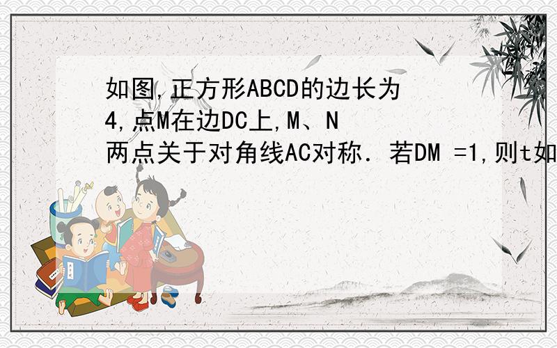 如图,正方形ABCD的边长为4,点M在边DC上,M、N 两点关于对角线AC对称．若DM =1,则t如图,正方形ABCD的边长为4,点M在边DC上,M、N 两点关于对角线AC对称．若DM =1,则tan∠AND等于多少?