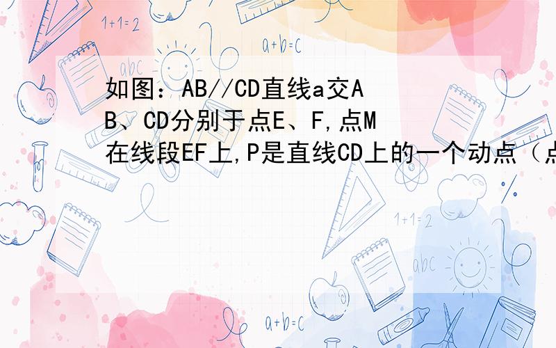 如图：AB//CD直线a交AB、CD分别于点E、F,点M在线段EF上,P是直线CD上的一个动点（点P不与F重合）（1）诺∠AEF=60°,求∠CFE及∠EFD大小(2)判断∠FMP、∠FPM及∠AEF有什么关系?并说明你的理由.