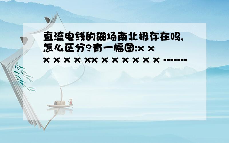 直流电线的磁场南北极存在吗,怎么区分?有一幅图:x x x x x x xx x x x x x x -------