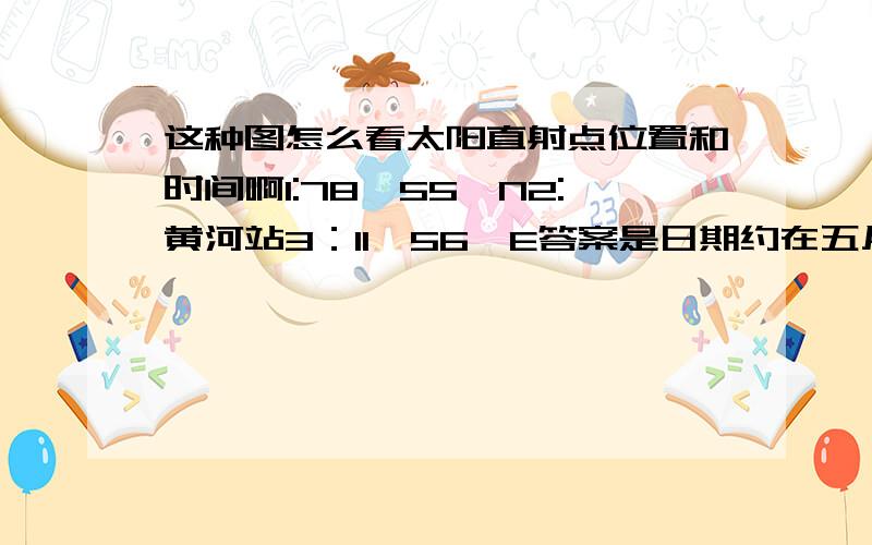 这种图怎么看太阳直射点位置和时间啊1:78°55′N2:黄河站3：11°56′E答案是日期约在五月上旬或八月上旬太阳直射点位置11°05′N 168°04′W北京时间7:12(次日）这张图是什么类型的图啊?