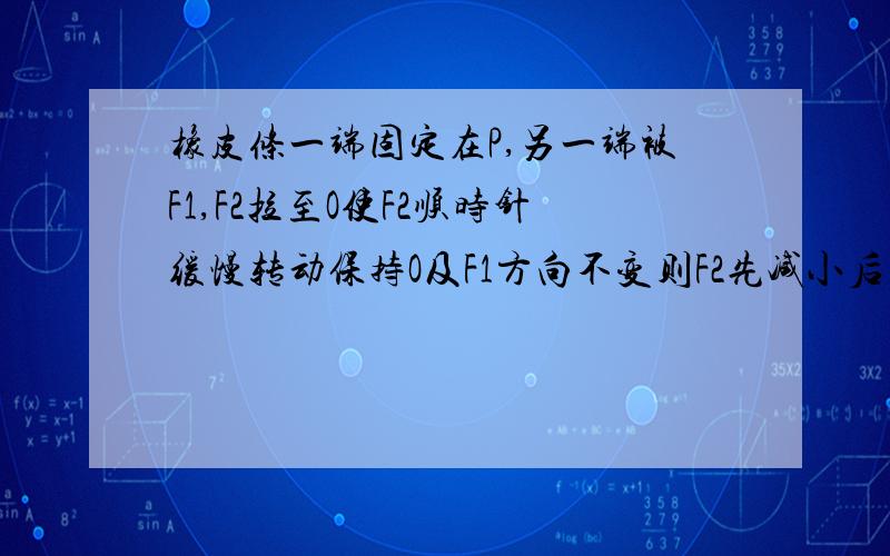 橡皮条一端固定在P,另一端被F1,F2拉至O使F2顺时针缓慢转动保持O及F1方向不变则F2先减小后增大为什么?F1在O左下方F2在O右下方