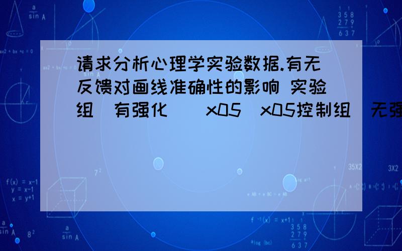 请求分析心理学实验数据.有无反馈对画线准确性的影响 实验组（有强化）\x05\x05控制组(无强化）\x05 \x05\x05甲11\x05甲12\x05甲13\x05甲21\x05甲22\x05甲239.5\x0514.6\x0516.3\x059.1\x058.1\x0510.49.8\x059.3\x0513.7