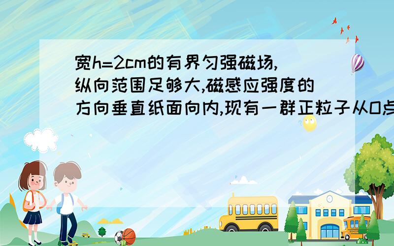 宽h=2cm的有界匀强磁场,纵向范围足够大,磁感应强度的方向垂直纸面向内,现有一群正粒子从O点以相同的速率沿纸面不同方向进入磁场,若粒子在磁场中做匀速圆周运动的轨道半径均为r=5 cm,则