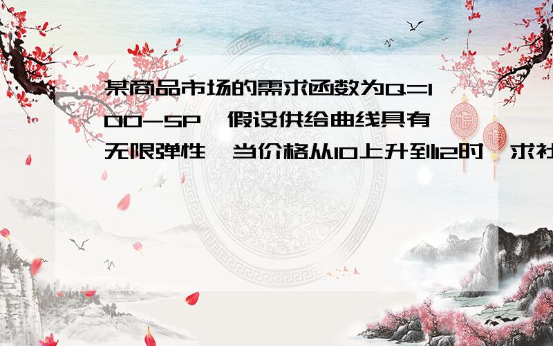 某商品市场的需求函数为Q=100-5P,假设供给曲线具有无限弹性,当价格从10上升到12时,求社会无谓损失