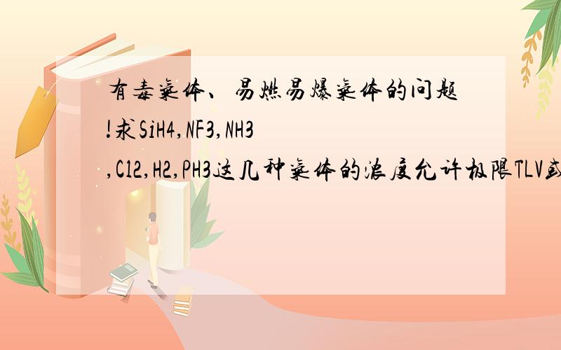 有毒气体、易燃易爆气体的问题!求SiH4,NF3,NH3,Cl2,H2,PH3这几种气体的浓度允许极限TLV或燃/爆下限LEL值!