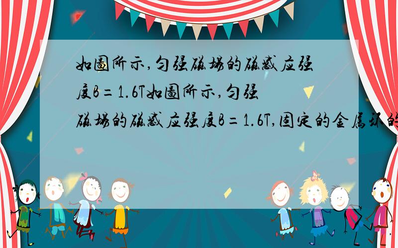 如图所示,匀强磁场的磁感应强度B=1.6T如图所示,匀强磁场的磁感应强度B=1.6T,固定的金属环的电阻为2Ω,半径为15cm,两直导线OA与OB有一公共点O.另一端与圆接触且分别沿相反方向绕O轴匀速转动,