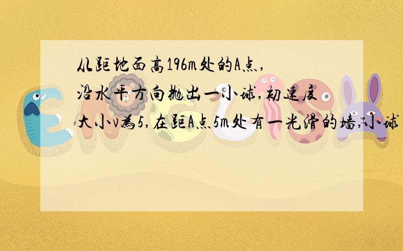 从距地面高196m处的A点,沿水平方向抛出一小球,初速度大小v为5,在距A点5m处有一光滑的墙,小球与墙...从距地面高196m处的A点,沿水平方向抛出一小球,初速度大小v为5,在距A点5m处有一光滑的墙,小