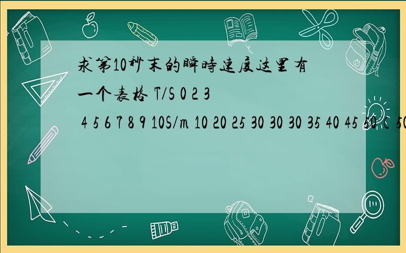 求第10秒末的瞬时速度这里有一个表格 T/S 0 2 3 4 5 6 7 8 9 10S/m 10 20 25 30 30 30 35 40 45 50（50-30）/（10-6）=5 为什么是这样求 你那里说的应该是匀变速运动才对吧 确切的说是匀加速运动 如果是匀速