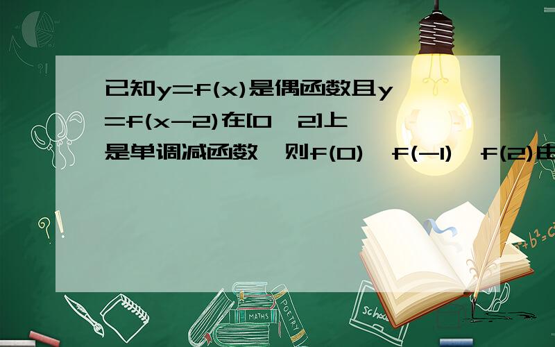 已知y=f(x)是偶函数且y=f(x-2)在[0,2]上是单调减函数,则f(0),f(-1),f(2)由小到大排列为