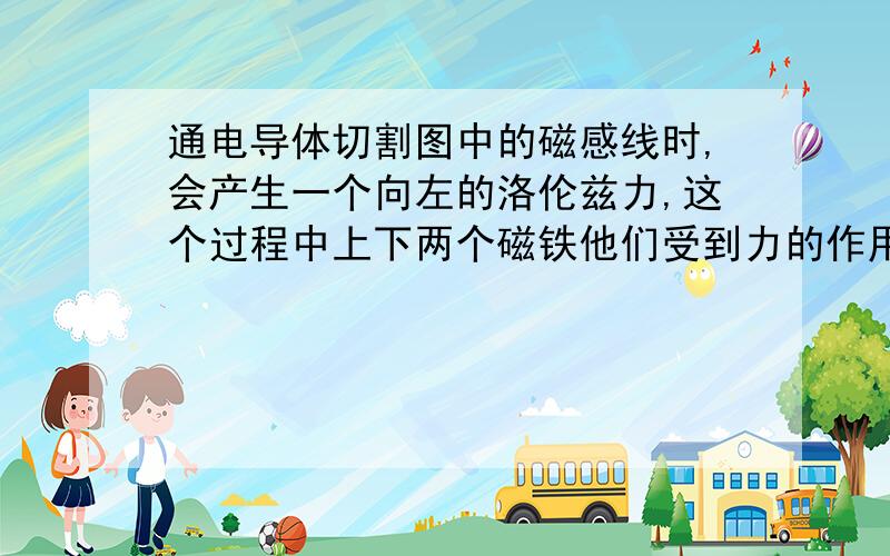 通电导体切割图中的磁感线时,会产生一个向左的洛伦兹力,这个过程中上下两个磁铁他们受到力的作用吗上下两个磁铁受到多大的力的作用呢