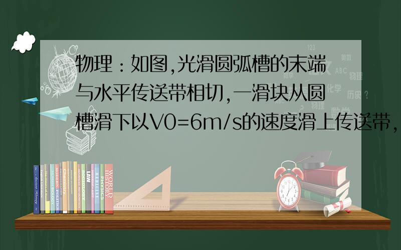 物理：如图,光滑圆弧槽的末端与水平传送带相切,一滑块从圆槽滑下以V0=6m/s的速度滑上传送带,已知传送带长L=8m,滑块与传送带之间的动摩擦因数为μ=0.2,求下面三种情况下,滑块在传送带上运