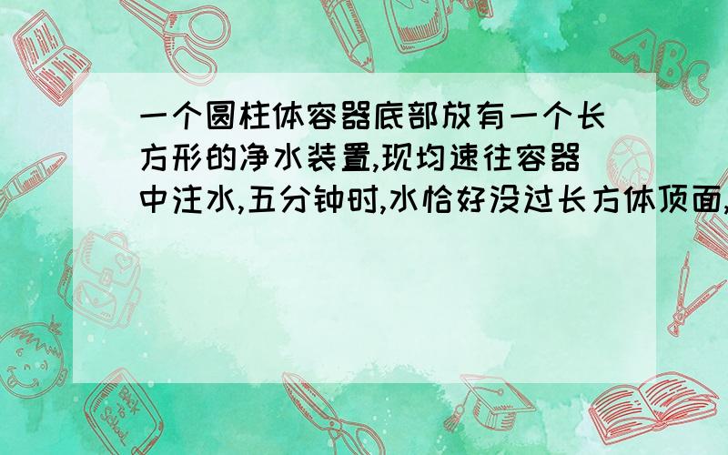 一个圆柱体容器底部放有一个长方形的净水装置,现均速往容器中注水,五分钟时,水恰好没过长方体顶面,又过了20分钟,水注满容器,已知容器的高度是70厘米,长方体的高度是30厘米,求长方体底