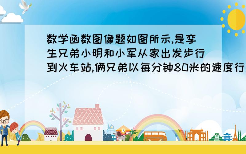 数学函数图像题如图所示,是孪生兄弟小明和小军从家出发步行到火车站,俩兄弟以每分钟80米的速度行进一段后,小明发现自己把一个包落在家里,于是立即以同样的速度走回家取包,然后乘出租