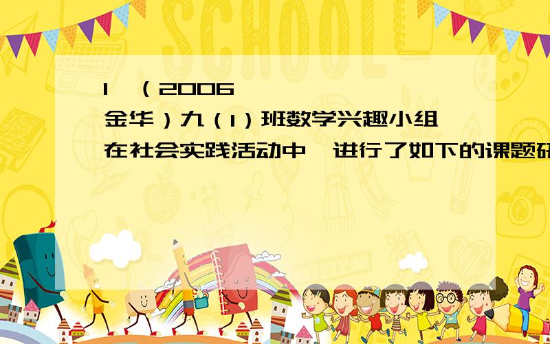 1、（2006•金华）九（1）班数学兴趣小组在社会实践活动中,进行了如下的课题研究：用一定长度的铝合金材料,将它设计成外观为长方形的三种框架,使长方形框架面积最大．小组讨论后,