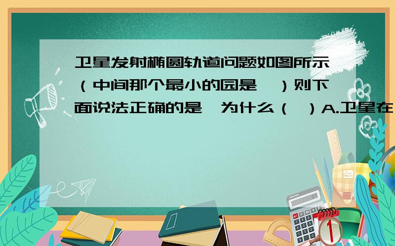 卫星发射椭圆轨道问题如图所示（中间那个最小的园是Ⅲ）则下面说法正确的是,为什么（ ）A.卫星在Ⅱ轨道的速率大于在Ⅲ轨道的速率B.卫星在Ⅱ轨道的角速度大于在Ⅲ轨道的角速度C.卫星