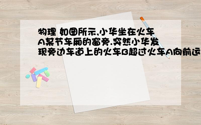 物理 如图所示,小华坐在火车A某节车厢的窗旁.突然小华发现旁边车道上的火车B超过火车A向前运动如图所示,小华坐在火车A某节车厢的窗旁.突然小华发现旁边车道上的火车B超过火车A向前运