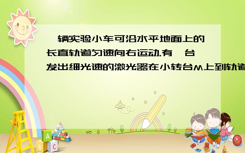 一辆实验小车可沿水平地面上的长直轨道匀速向右运动.有一台发出细光速的激光器在小转台M上到轨道的距离MN为d=10m,转台匀速转动,使激光在水平面内扫描,扫描一周的时间为T=60s,光束转动方