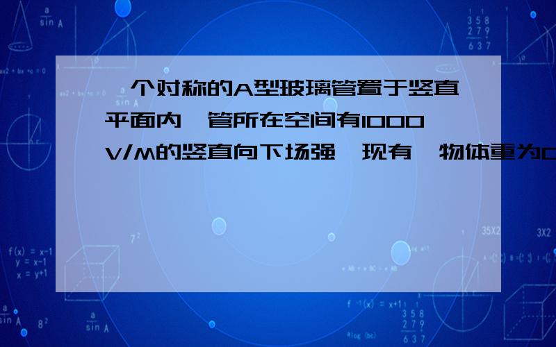 一个对称的A型玻璃管置于竖直平面内,管所在空间有1000V/M的竖直向下场强,现有一物体重为0.001N,带电量Q=-2乘以10的-6次方在管内从A点由静止开始运动,且与管壁滑动摩擦因数=0.5,管长AB=BC=L=3米,