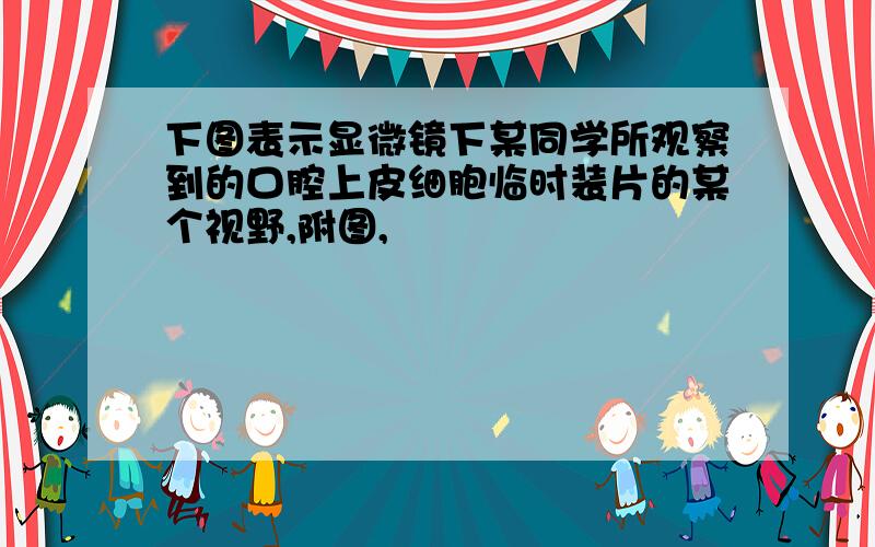 下图表示显微镜下某同学所观察到的口腔上皮细胞临时装片的某个视野,附图,