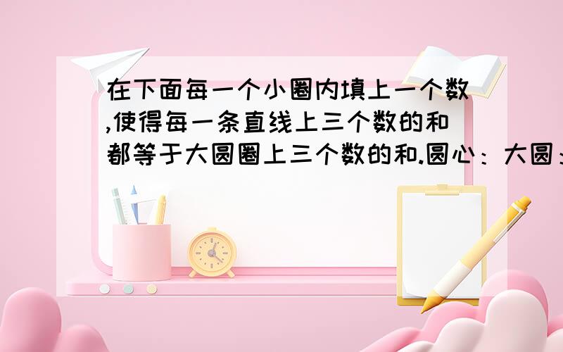 在下面每一个小圈内填上一个数,使得每一条直线上三个数的和都等于大圆圈上三个数的和.圆心：大圆：3、2、7 子线上三数和：12（3+5+4，2+6+4,7+1+4）怎么填啊这