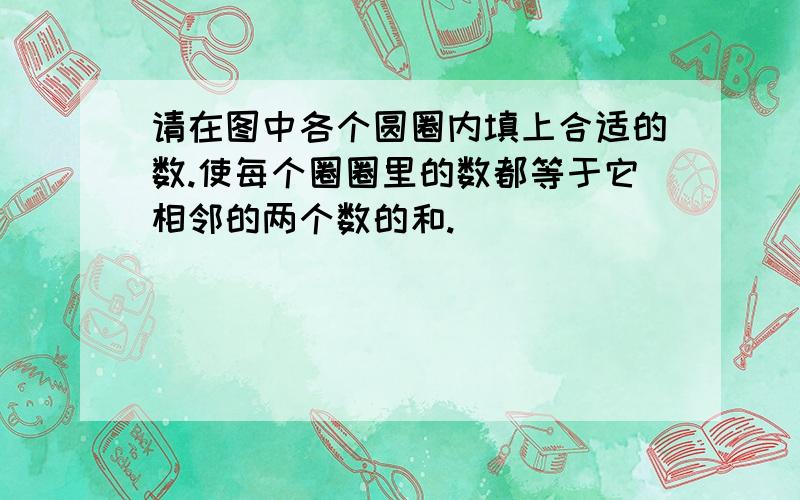 请在图中各个圆圈内填上合适的数.使每个圈圈里的数都等于它相邻的两个数的和.