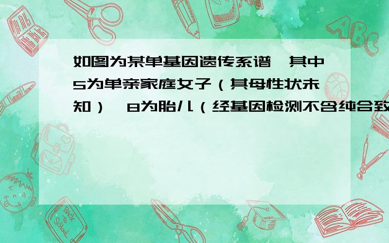 如图为某单基因遗传系谱,其中5为单亲家庭女子（其母性状未知）,8为胎儿（经基因检测不含纯合致病基因）.求8号（胎儿）携带致病基因的概率为?