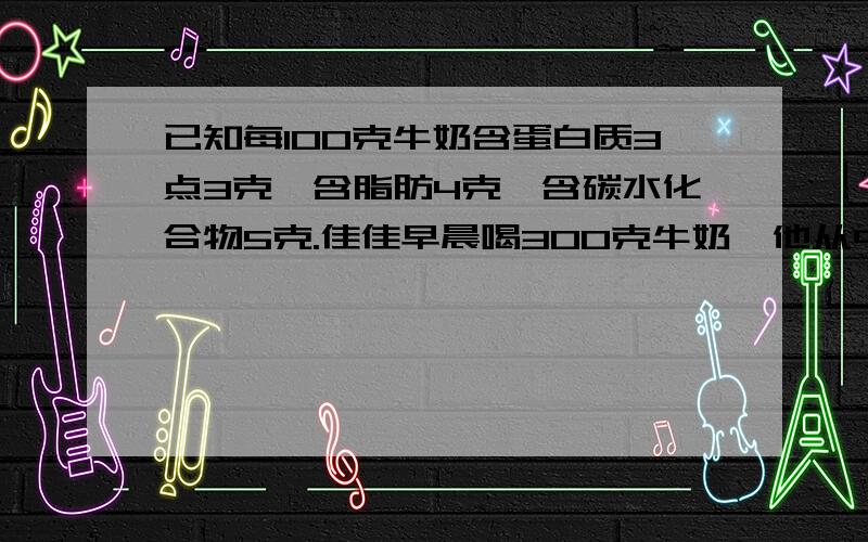 已知每100克牛奶含蛋白质3点3克,含脂肪4克,含碳水化合物5克.佳佳早晨喝300克牛奶,他从中摄取蛋白质多少克,脂肪多少克