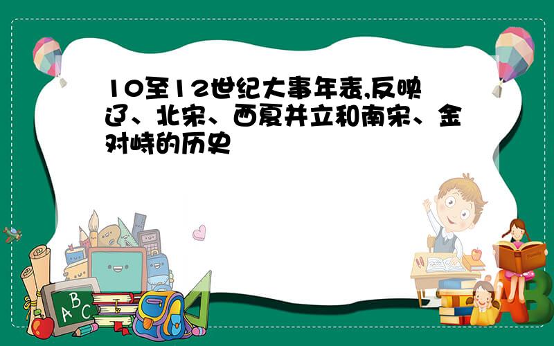 10至12世纪大事年表,反映辽、北宋、西夏并立和南宋、金对峙的历史