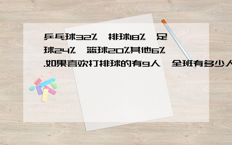 乒乓球32%,排球18%,足球24%,篮球20%其他6%.如果喜欢打排球的有9人,全班有多少人