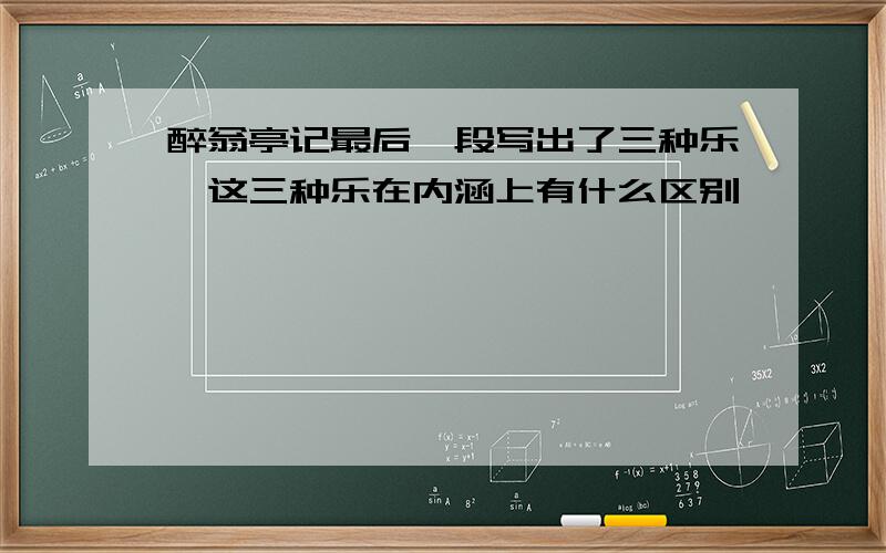 醉翁亭记最后一段写出了三种乐,这三种乐在内涵上有什么区别