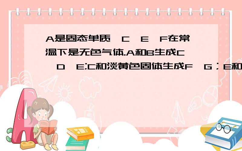 A是固态单质,C、E、F在常温下是无色气体.A和B生成C、D、E;C和淡黄色固体生成F,G；E和黄绿色液体生成H,I.H和G生成C、D和NACLI和bacl2溶液生成白色沉淀