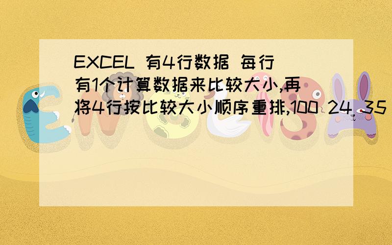 EXCEL 有4行数据 每行有1个计算数据来比较大小,再将4行按比较大小顺序重排,100 24 35 47 0.23100 53 48 24 0.2097 54 48 32 0.19 87 21 48 95 0.21用最后面的比较（0.23,0.20,0.19,0.21),再把4行数据按比较大小重排,