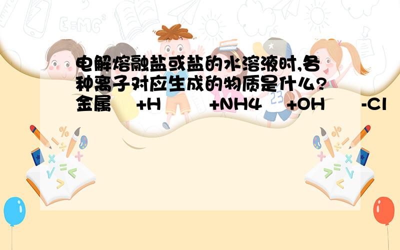 电解熔融盐或盐的水溶液时,各种离子对应生成的物质是什么?金属    +H        +NH4    +OH      -Cl        -ClOx    -        x=1,2,3,4NOx     -        x=2,3S         6-S         4-SOx     2-       x=3,4CO3    2-感激不尽