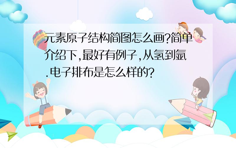 元素原子结构简图怎么画?简单介绍下,最好有例子,从氢到氩.电子排布是怎么样的?