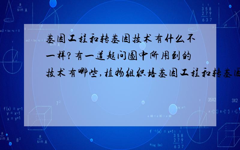 基因工程和转基因技术有什么不一样?有一道题问图中所用到的技术有哪些,植物组织培基因工程和转基因技术有什么不一样?有一道题问图中所用到的技术有哪些,植物组织培养技术和转基因技