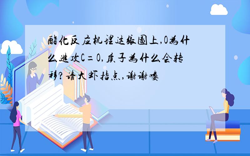 酯化反应机理这张图上,O为什么进攻C=O,质子为什么会转移?请大虾指点,谢谢喽