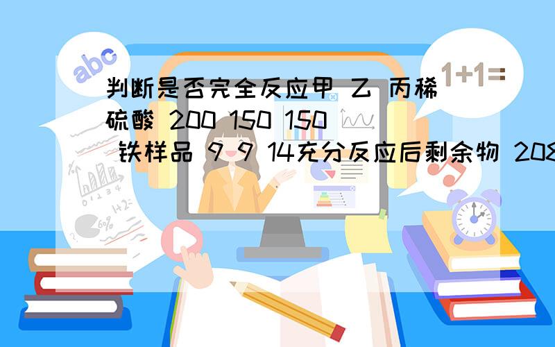 判断是否完全反应甲 乙 丙稀硫酸 200 150 150 铁样品 9 9 14充分反应后剩余物 208.7 158.7 163.7判断哪一个完全反应?我要的是方法,教我个好的判断方法,好的追分啊!