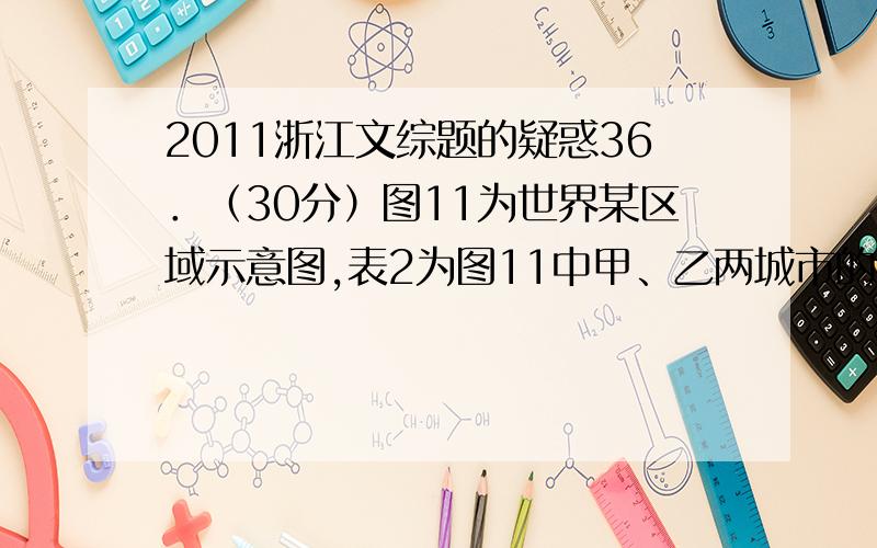 2011浙江文综题的疑惑36．（30分）图11为世界某区域示意图,表2为图11中甲、乙两城市的气候资料,完成下列问题.（1）圣劳伦斯河是世界上水位最稳定的河流之一,说明其原因.比较①、②河段水