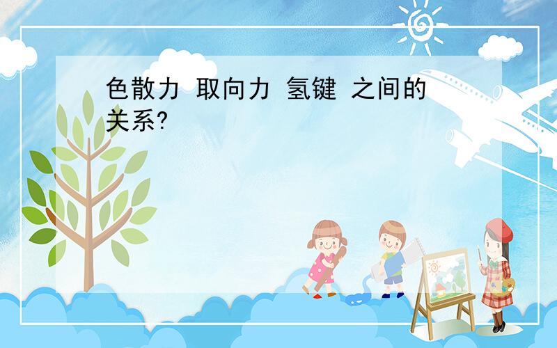 色散力 取向力 氢键 之间的关系?