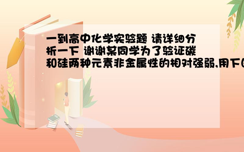 一到高中化学实验题 请详细分析一下 谢谢某同学为了验证碳和硅两种元素非金属性的相对强弱,用下图所示装置进行实验（夹持仪器已略去,气密性已检验）. 实验操作步骤： Ⅰ. 打开弹簧夹1